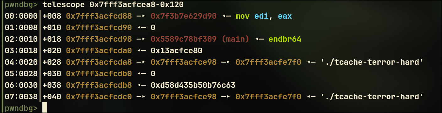pwndbg telescope at the stack address from libc.environ showing surrounding qwords; the return address is 0x120 bytes below